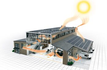 Commercial sector solar installations